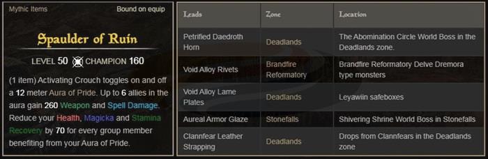 Spaulder of Ruin ESO